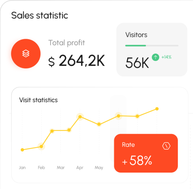 sales statistics